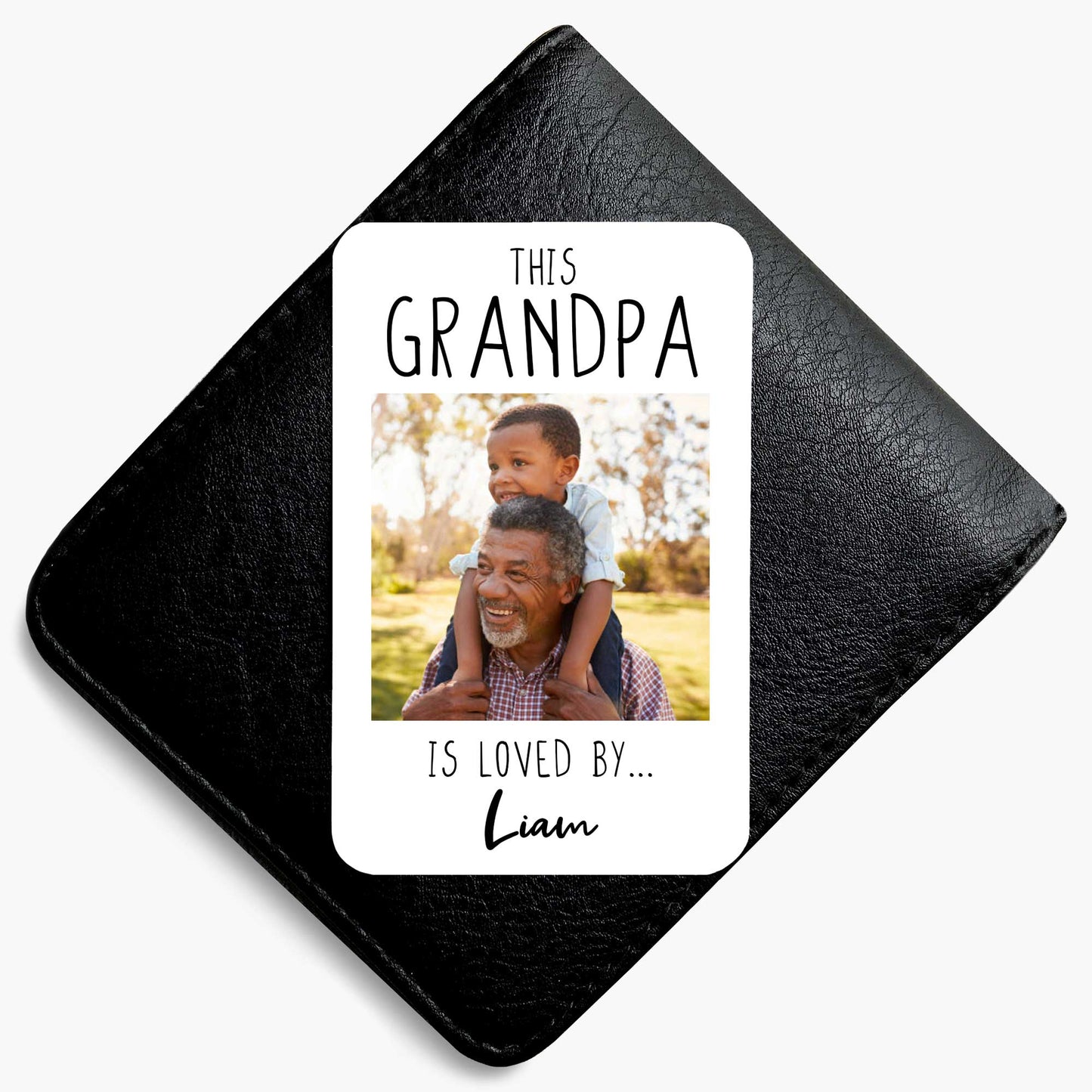Personalised Photo 'This Grandad Is Loved By' Wallet Card