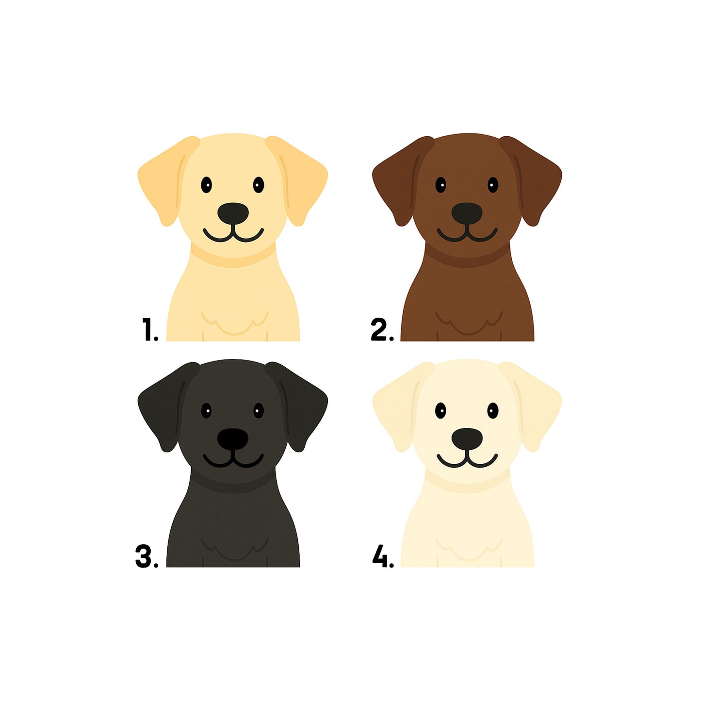 Personalised Labrador Birthday Card