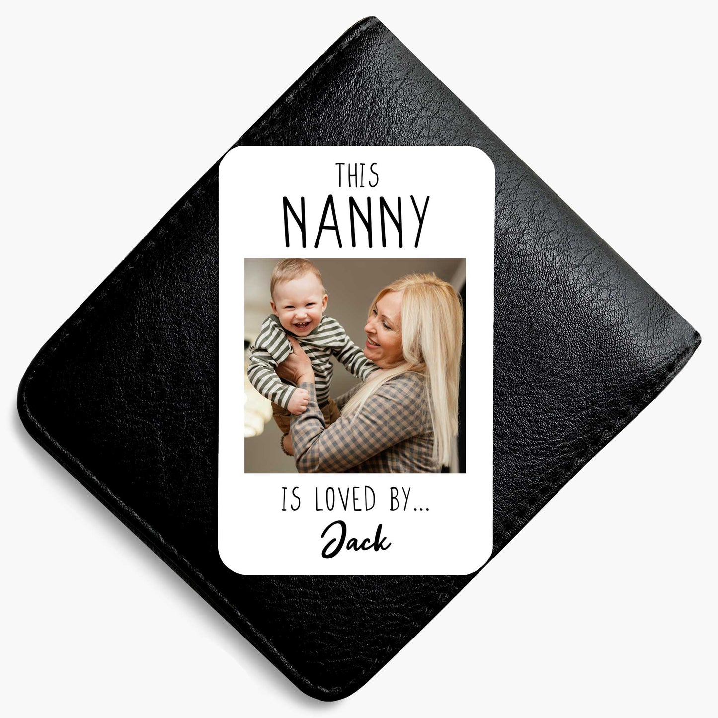Personalised Photo 'This Grandma Is Loved By' Wallet Card