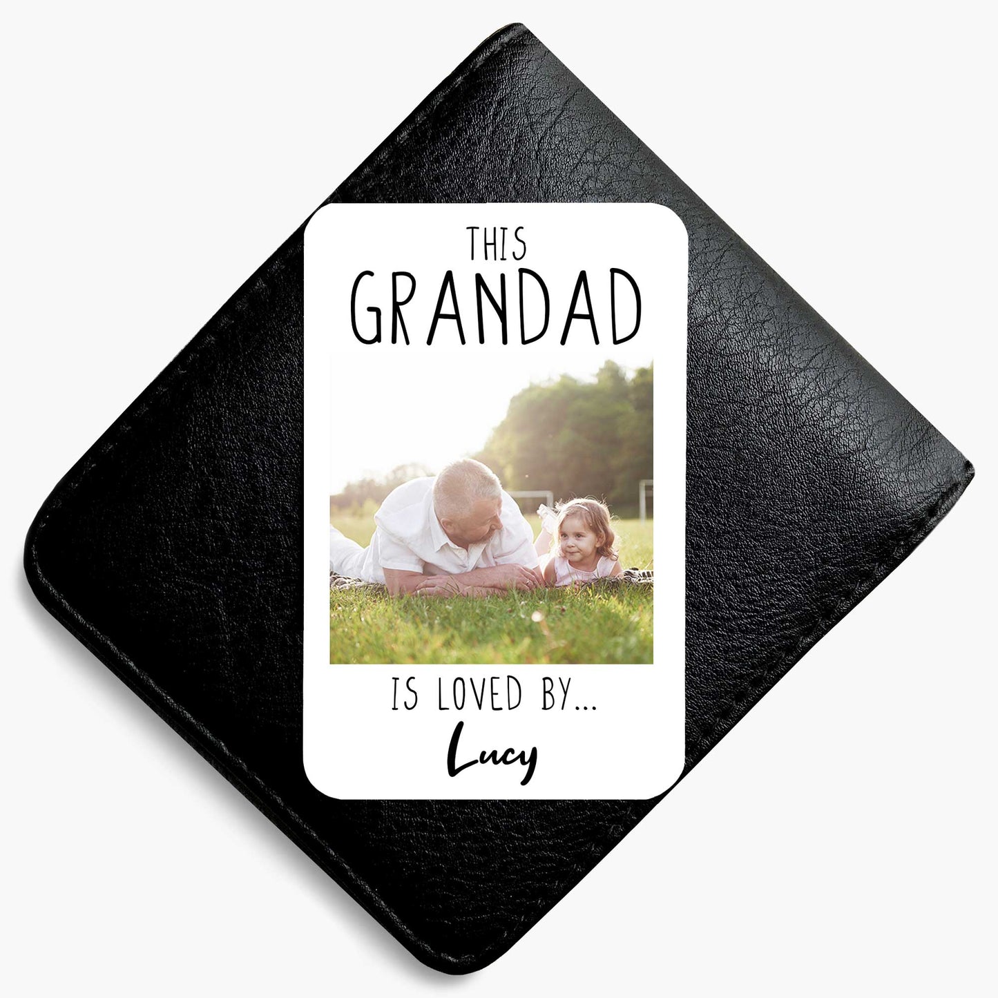 Personalised Photo 'This Grandpa Is Loved By' Wallet Card